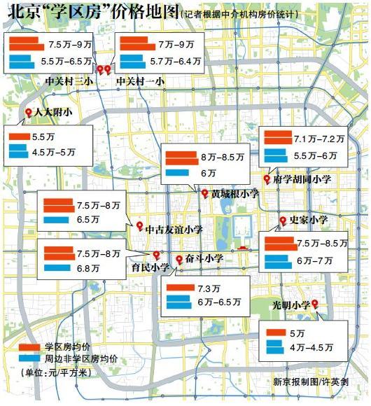 學(xué)區(qū)房再現(xiàn)"宇宙中心"話題 網(wǎng)友:能培養(yǎng)出蓋茨?_房產(chǎn)資.